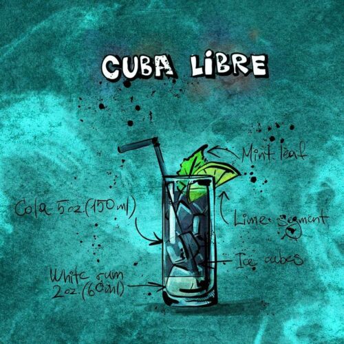 Cuba Libre: Συνταγή για να το φτιάχνεις σπίτι σου