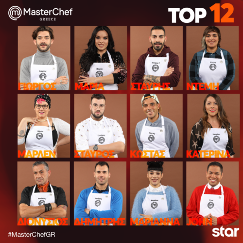 MasterChef: Ποιο ομάδα θα κερδίσει σήμερα 28/4