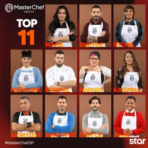 MasterChef: Με mystery box ξεκινά η εβδομάδα