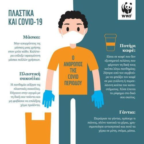 Ανακύκλωση: Χρήσιμος οδηγός από τη WWF Ελλάς