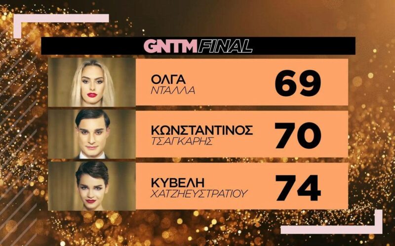 GNTM τελικός: Ποιος είναι ο μεγάλος νικητής