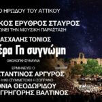 Ηρώδειο